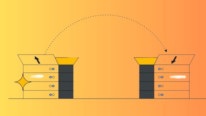 Hyperdisk Storage Pools