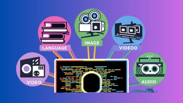 ML Productivity Goodput