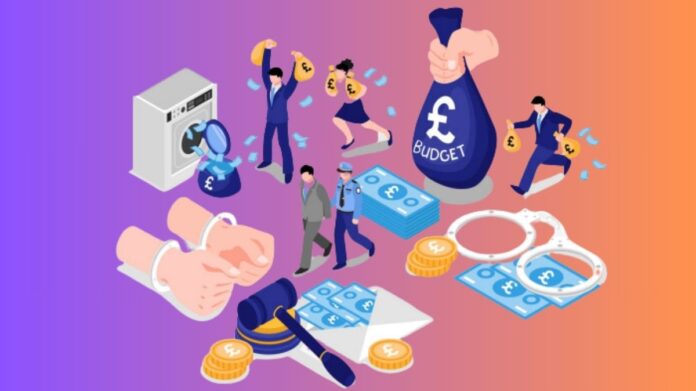 Anti Money Laundering