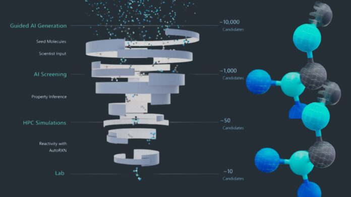 Generative Chemistry