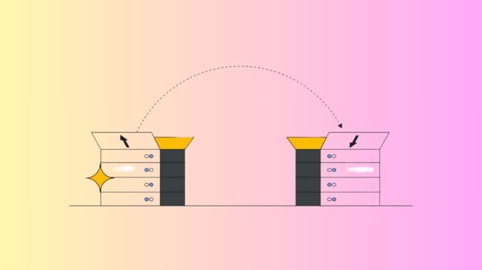 Advanced Performance Storage Pools