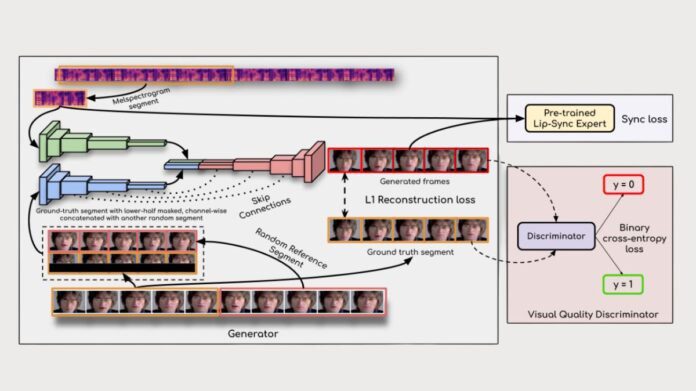Open Platform For Enterprise AI