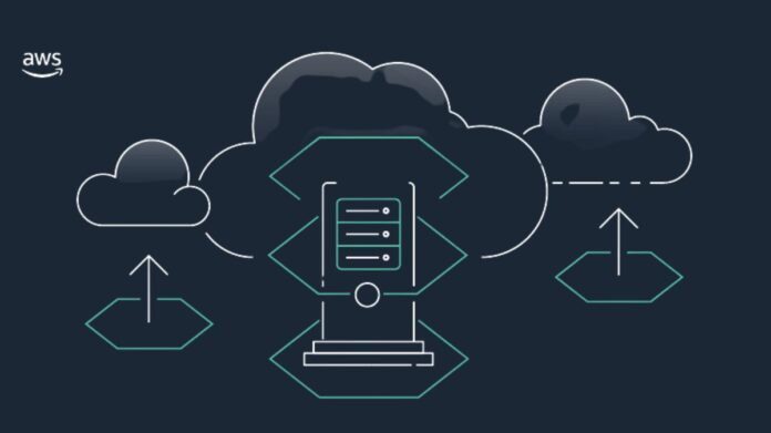 AWS Supply Chain Features
