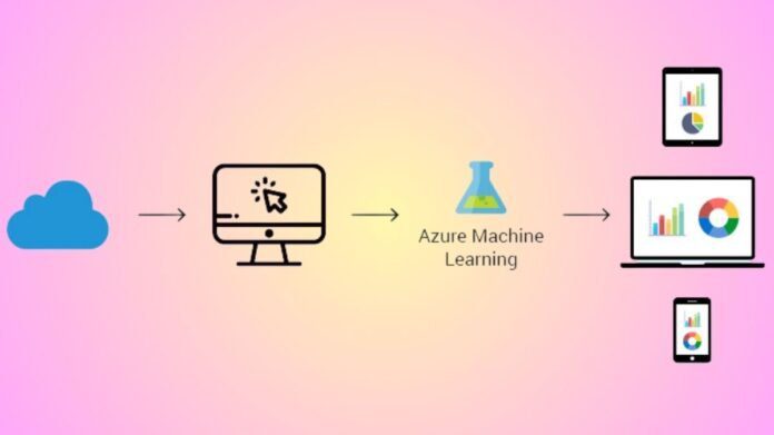 Azure Machine Learning