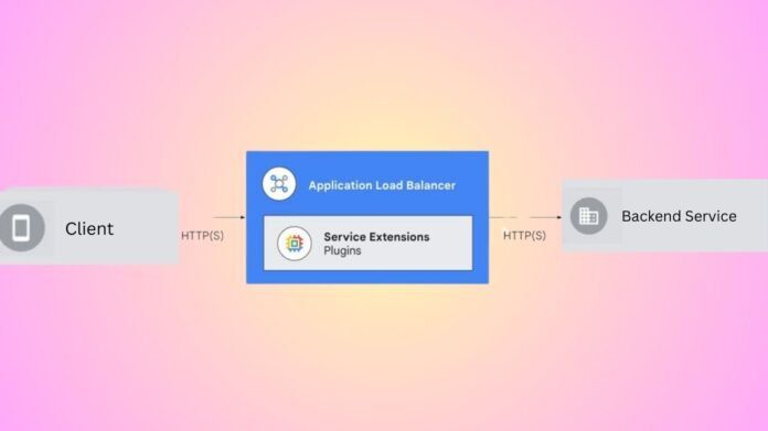 Service Extensions plugins