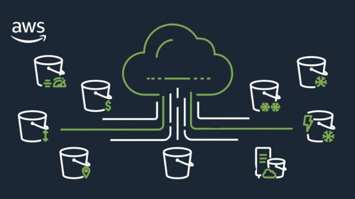 Integrity Data Protections