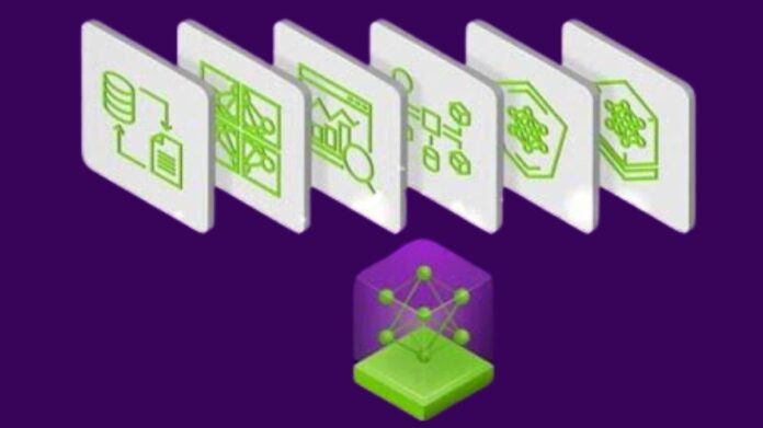 NVIDIA NeMo Documentation