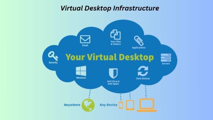 Virtual Desktop Infrastructure