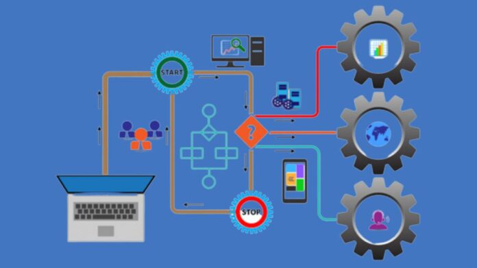 IBM Workload Automation