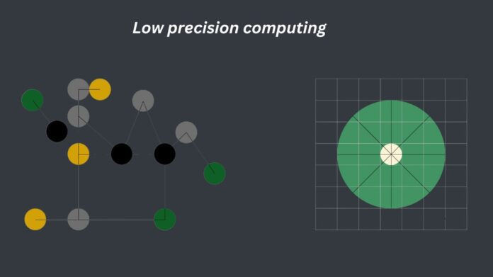 Low precision