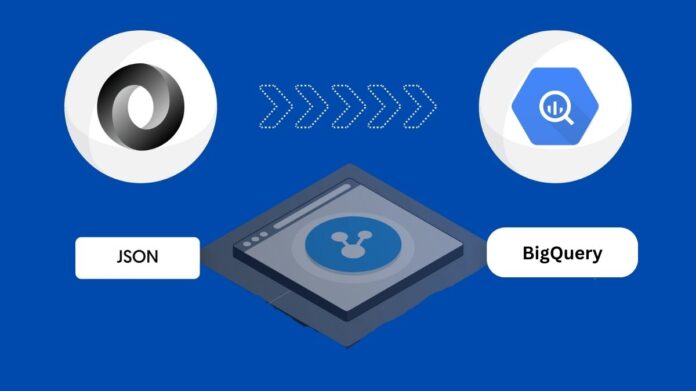 BigQuery Native JSON