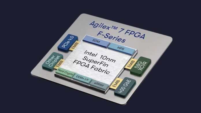Intel Agilex 7 FPGA
