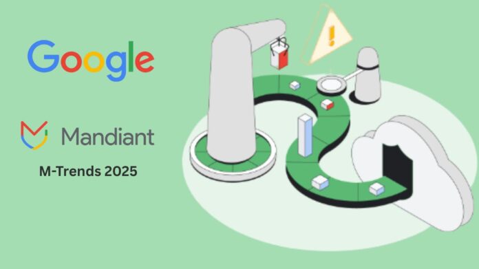 Mandiant M Trends
