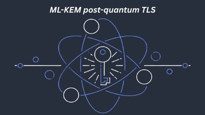 ML-KEM post-quantum TLS