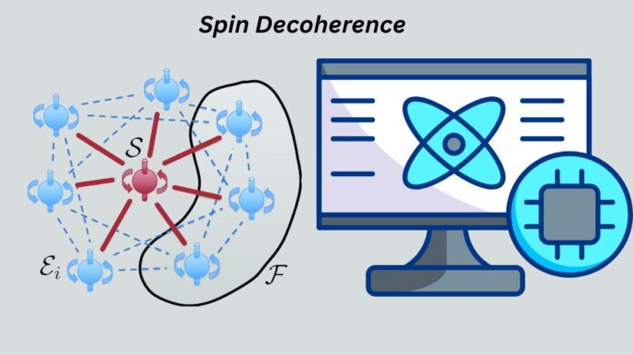 Spin Decoherence