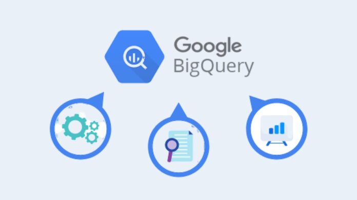 BigQuery Autonomous Data To AI Platform